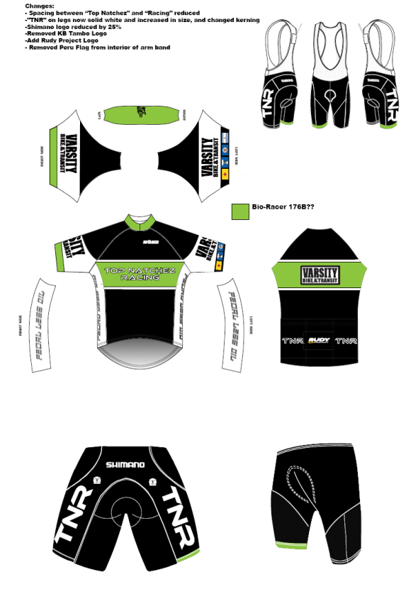 KIT_DESIGN_24FEB2013