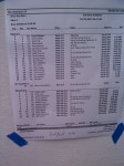 Red Barn CX Race Results&nbsp;-2